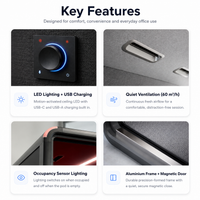 FocusPod Solo™ – Soundproof Office Pod